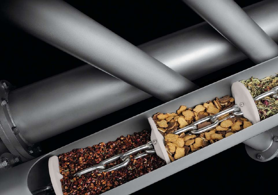 Chain conveyor